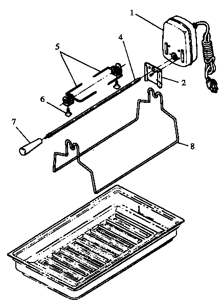 Rotisserie