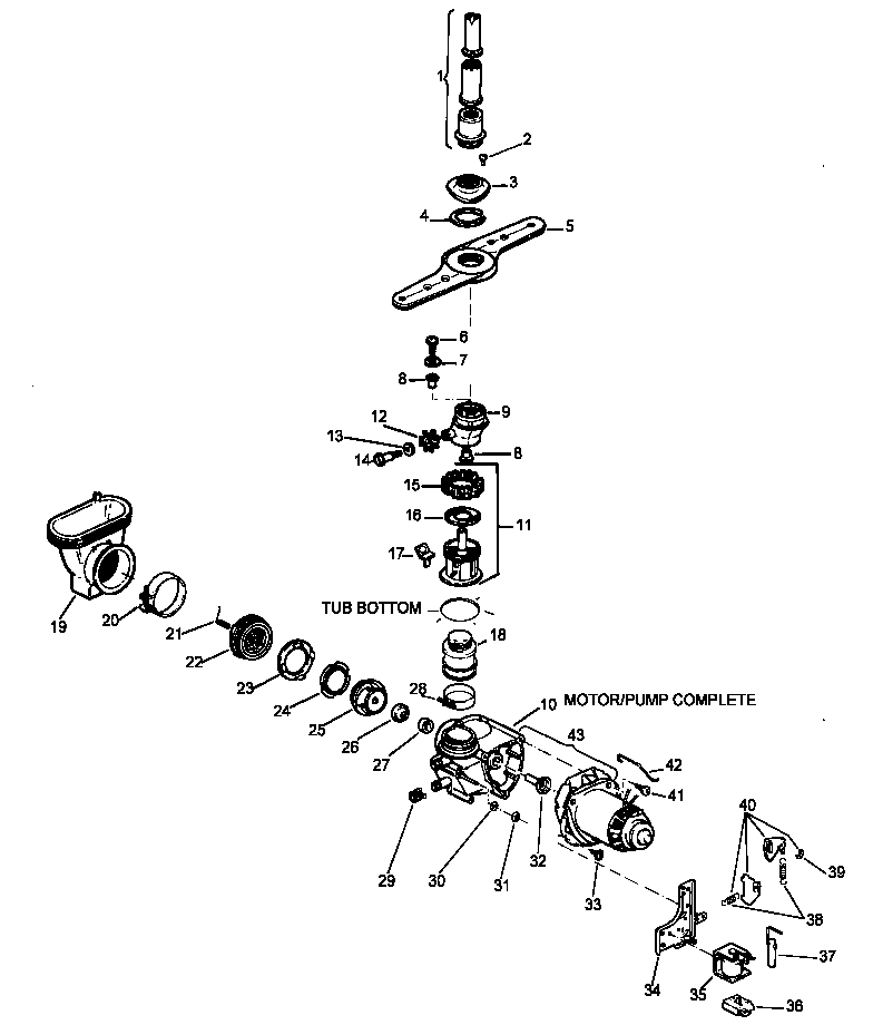 Pump & water distribution components