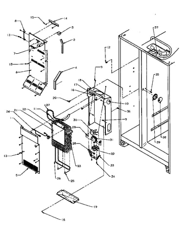 Evaporator & air handling