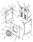 Panels