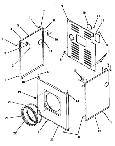 Panels