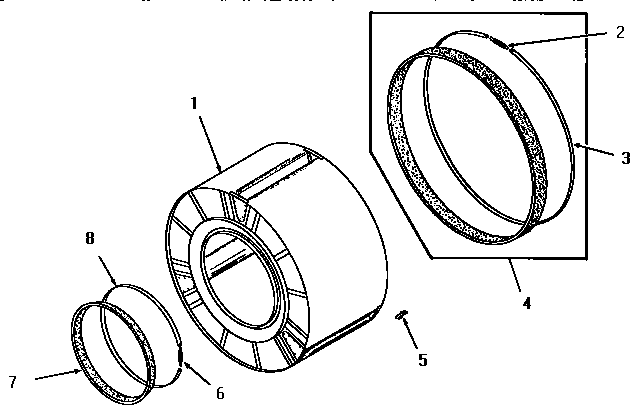 Clothes drum