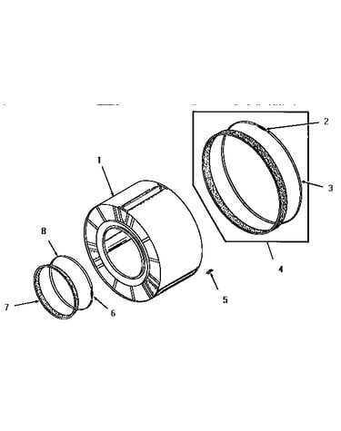 Clothes drum