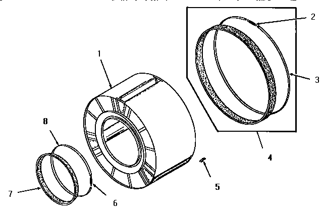 Clothes drum