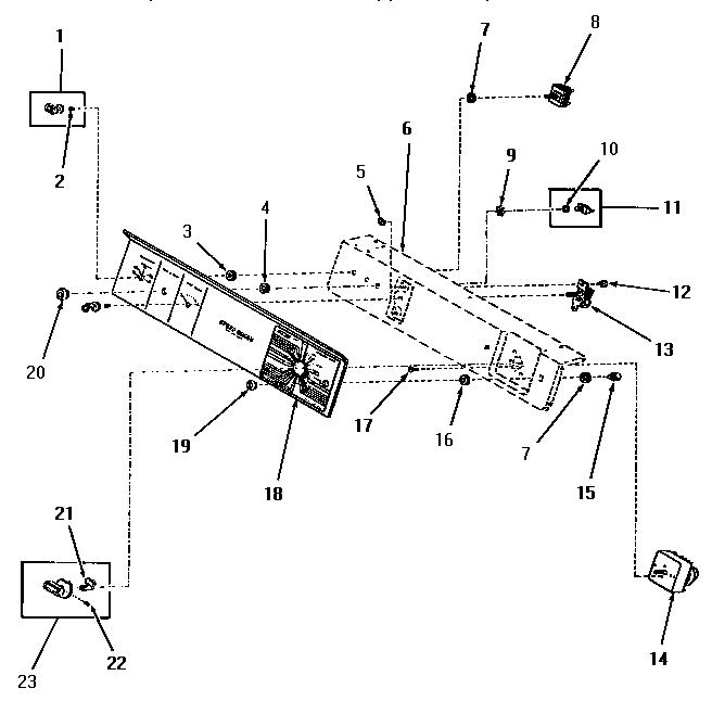 Control panel and controls