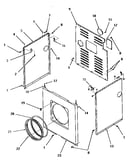 Panels