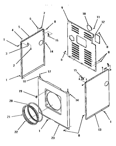 Panels