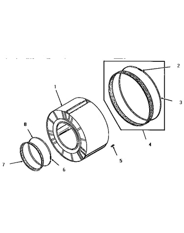 Clothes drum