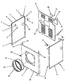 Panels