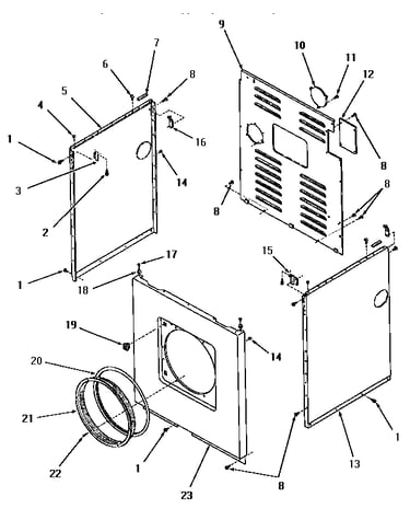 Panels