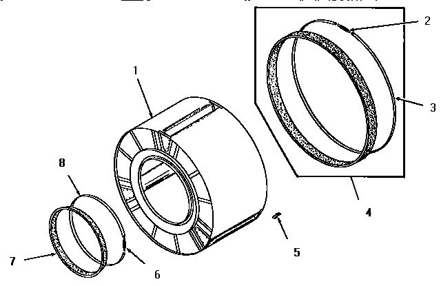 Clothes drum
