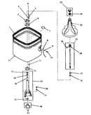 Agitator, wash tub and agitator post