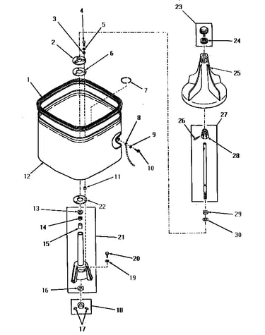 Agitator, wash tub and agitator post