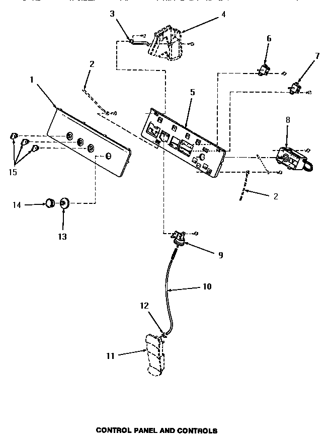 CONTROL PANEL & CONTROLS