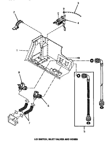 Lid switch, inlet valves & hoses