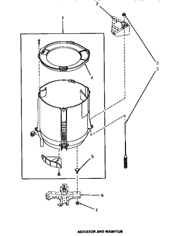 Agitator & washtub