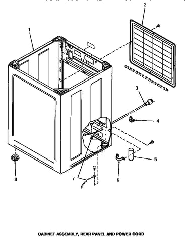 Cabinet assembly, rear panel & power cord