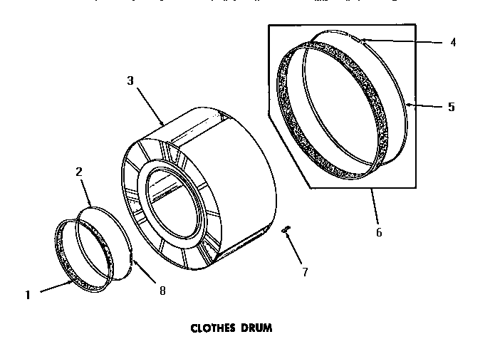 Clothes drum