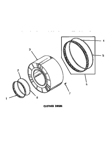 Clothes drum