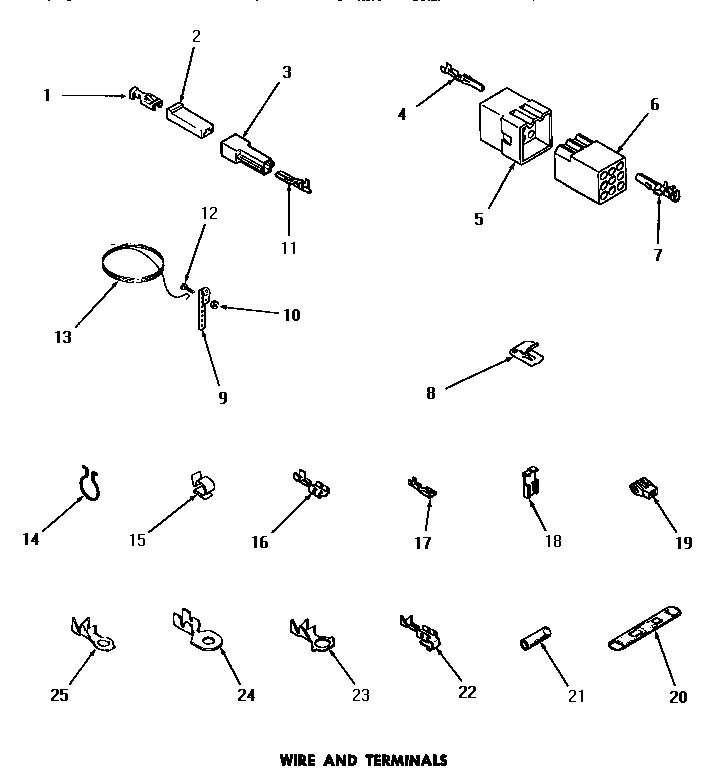 Wire & terminals