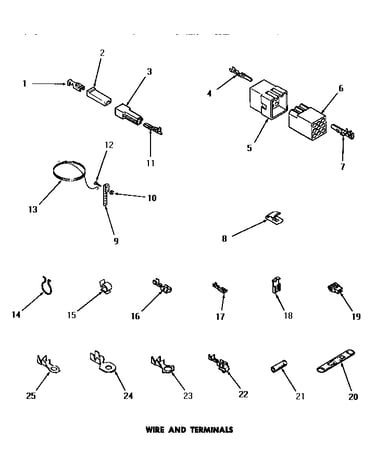 Wire & terminals