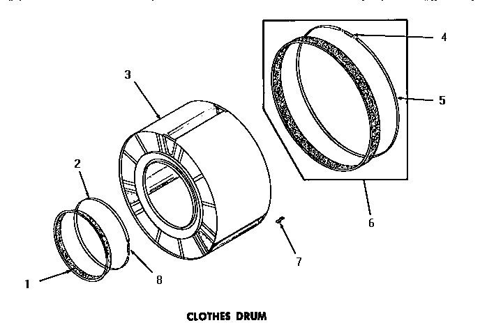 Clothes drum