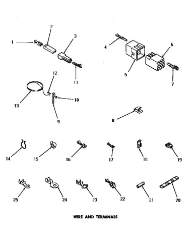 Wire & terminals