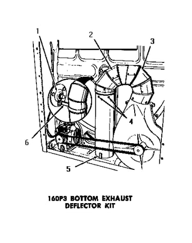 160p3 bottom exhaust deflector kit