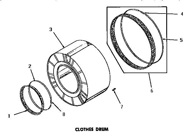 Clothes drum