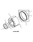 Clothes drum