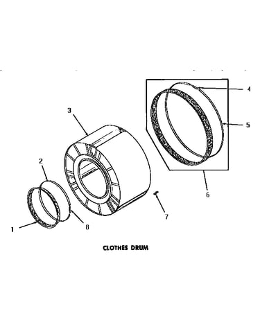 Clothes drum