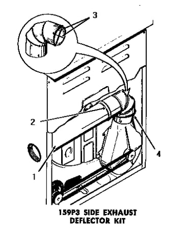159p3 side exhaust deflector kit