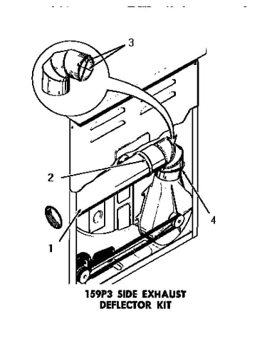 159p3 side exhaust deflector kit