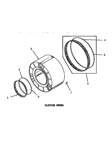 Clothes drum