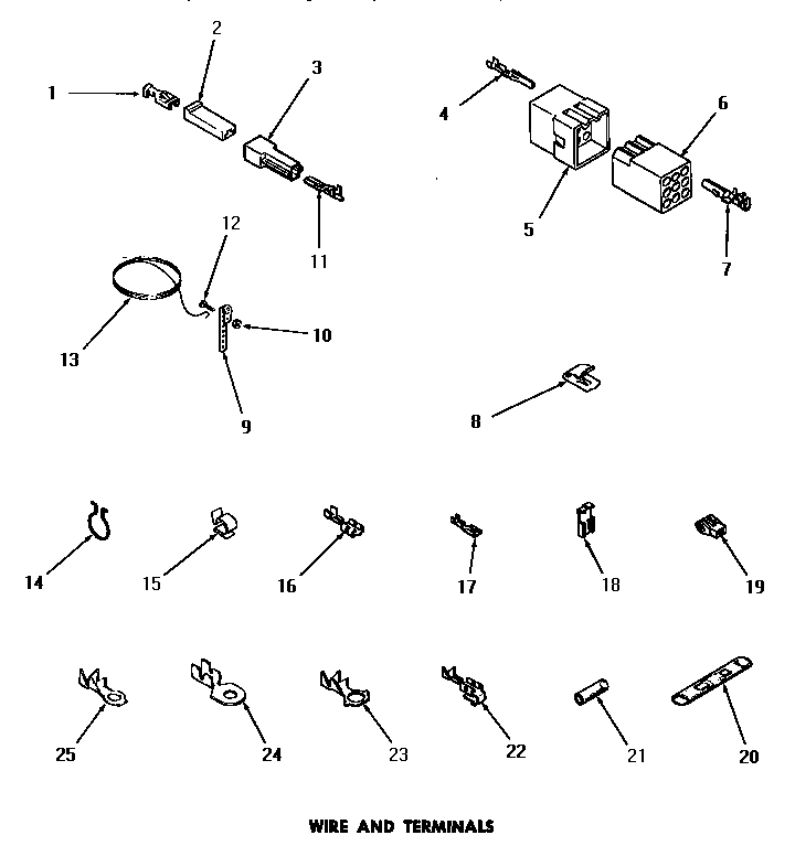 Wire terminals