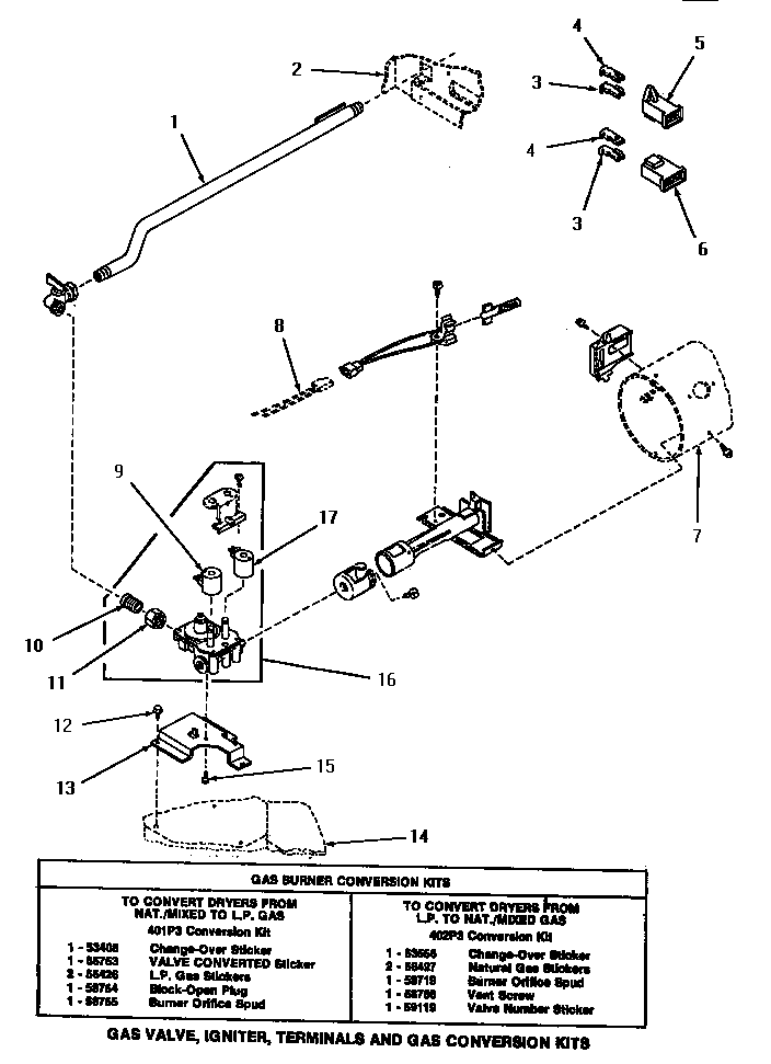 GAS VALVE, IGNITER, TERMINALS & GAS CONVERSION KITS