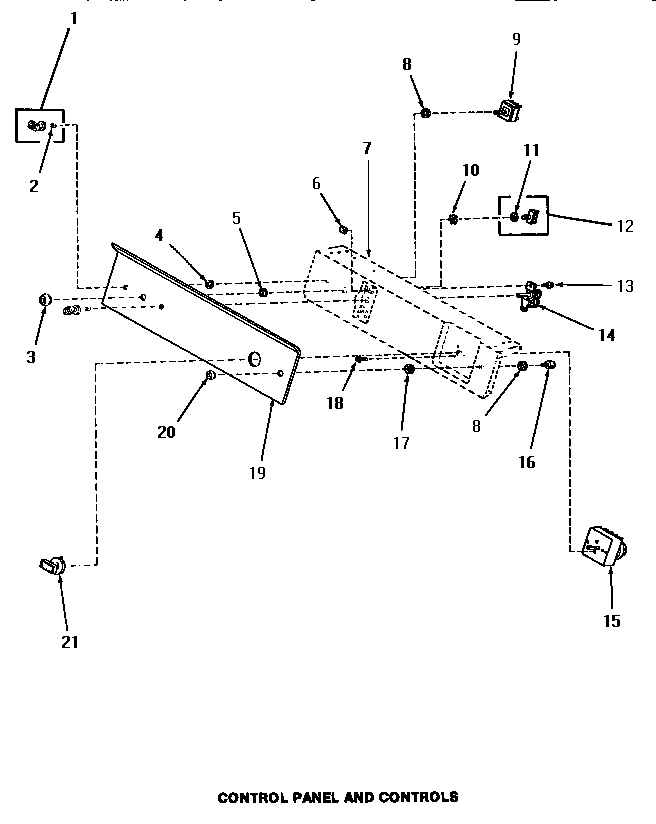 CONTROL PANEL & CONTROLS