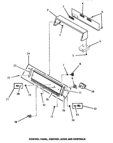 Control panel, control hood & controls