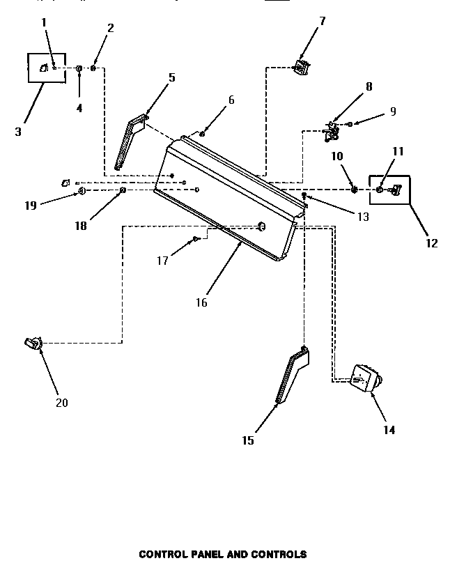 CONTROL PANEL & CONTROLS