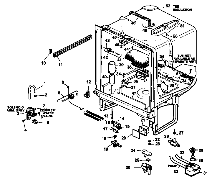 Tub assembly