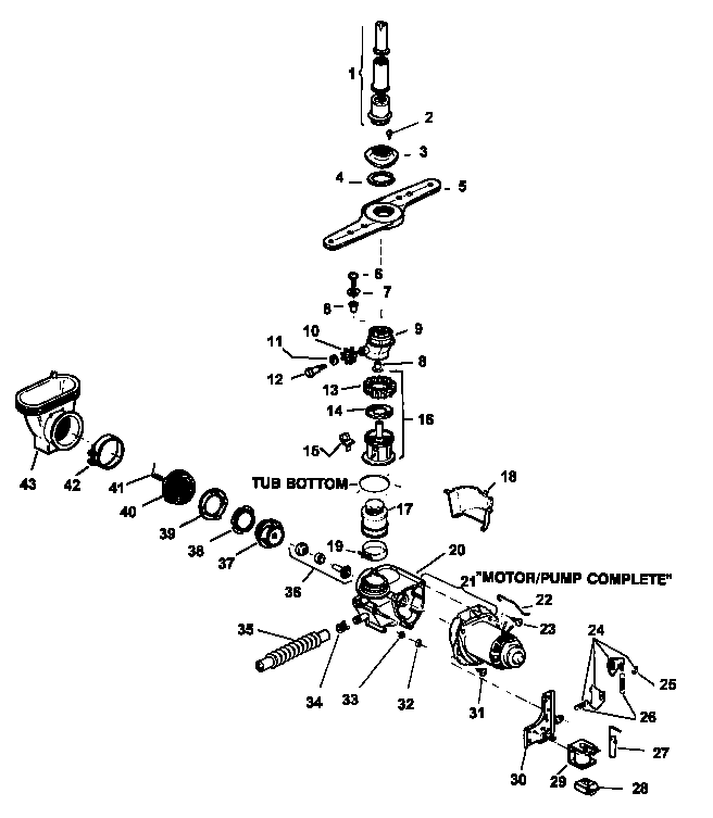 Water distribution components