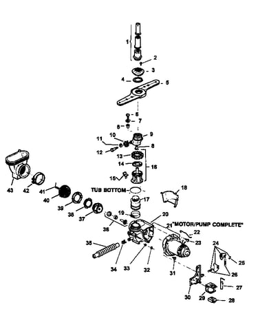 Water distribution components