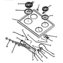 Caloric EBE26AA0CEH-P1142475N main top assembly diagram