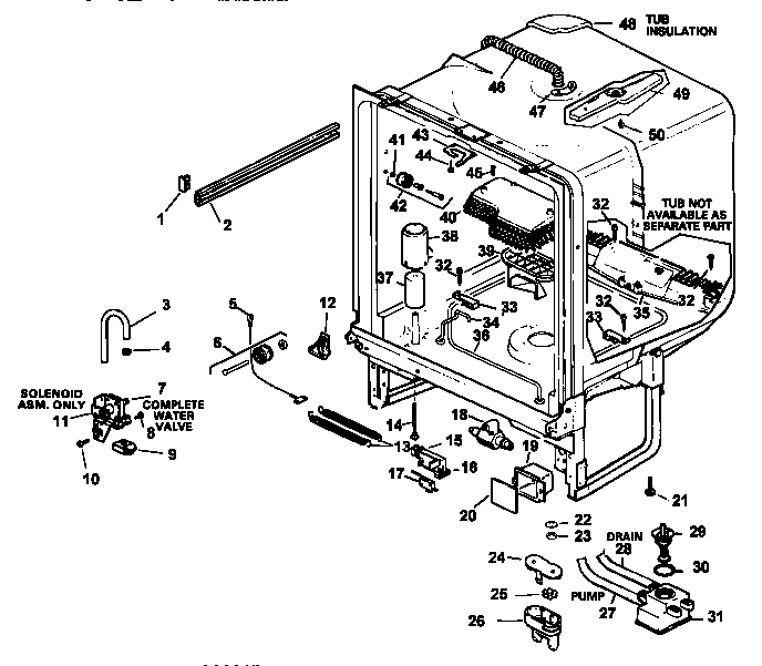 Tub assembly