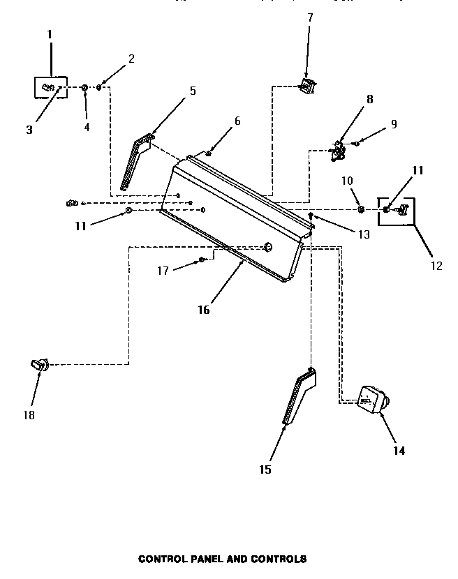 CONTROL PANEL & CONTROLS