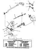 Gas valve, igniter, terminals & gas conversion kits