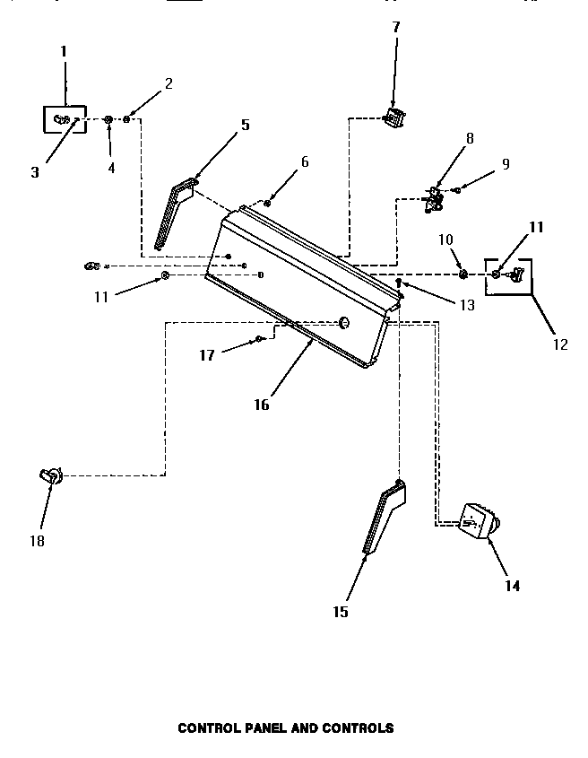 CONTROL PANEL & CONTROLS