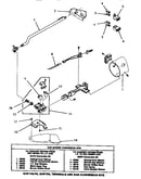 Gas valve, igniter, terminals & gas conversion kits