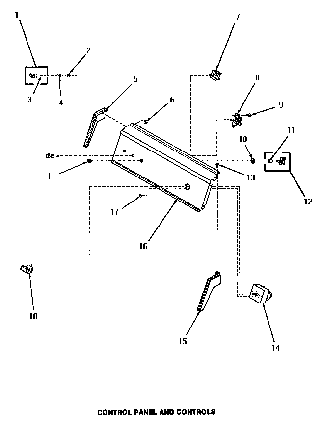 CONTROL PANEL & CONTROLS