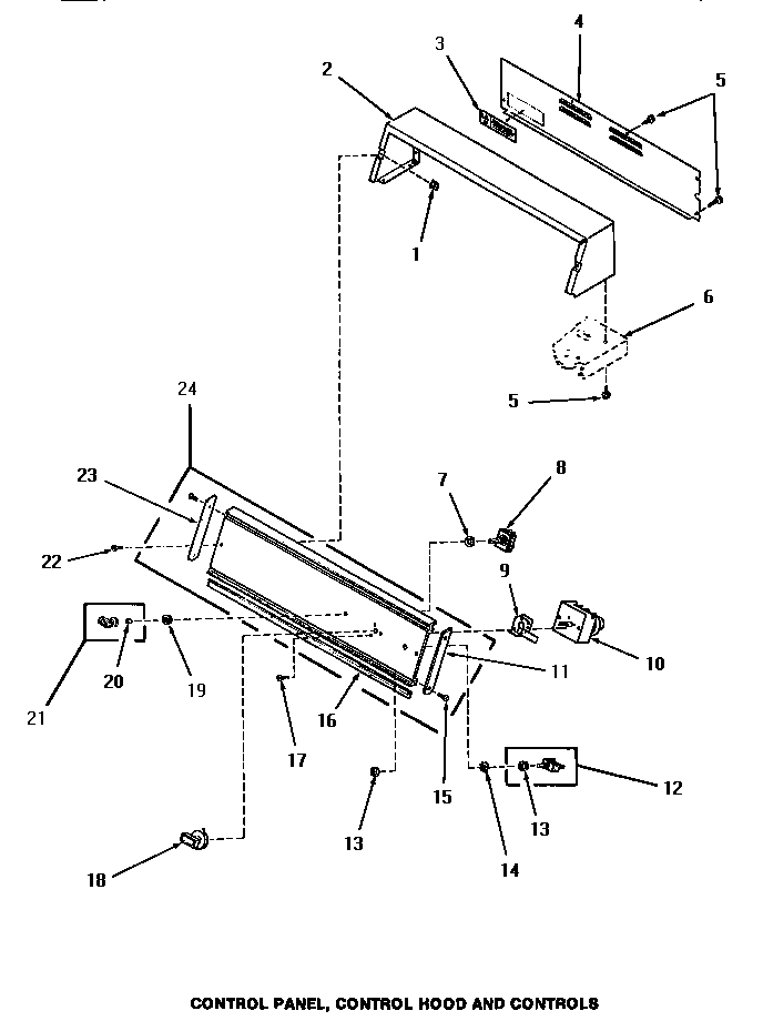 CONTROL PANEL, CONTROL HOOD & CONTROLS